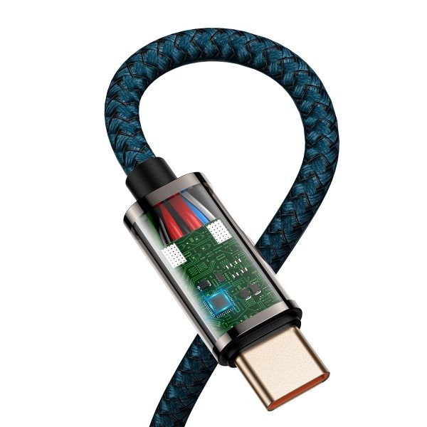 2m (blue)